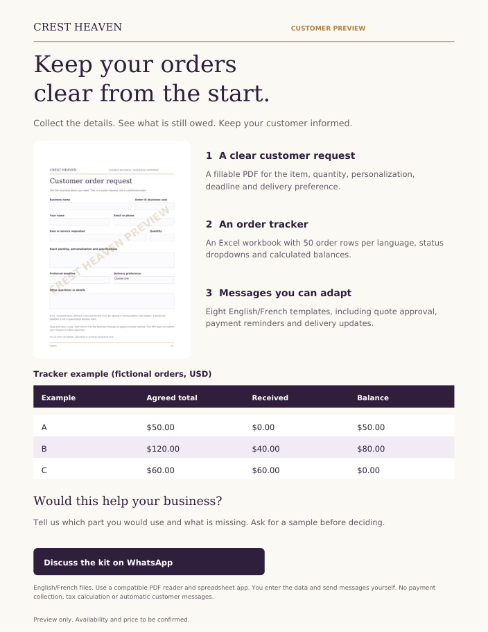 Business Order Starter Kit customer preview